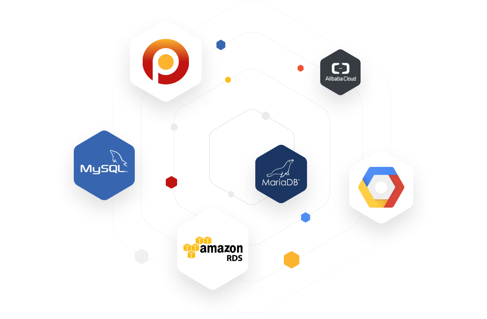 dbForge Documenter for MySQL compatibility alternatives