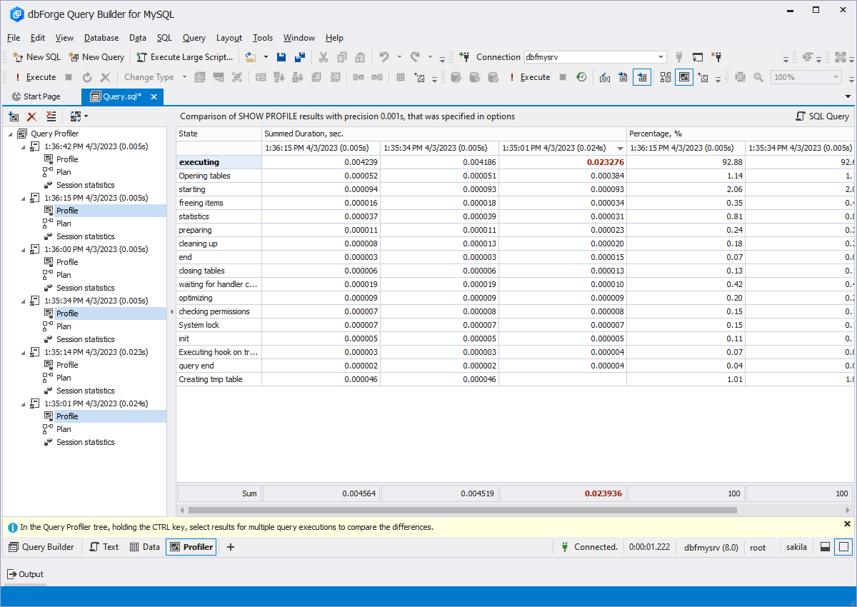 MySQL Query Creator - Query Profiler