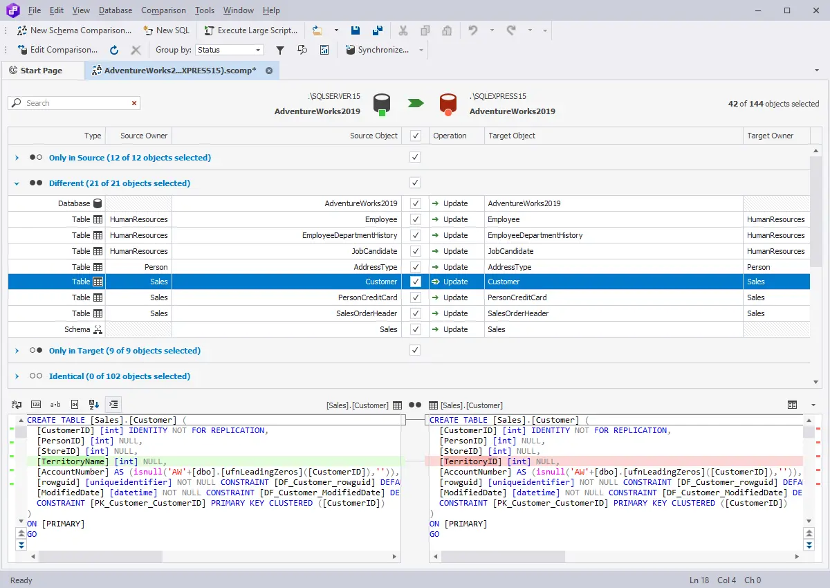 dbForge Schema Compare for SQL Server - Comparison Result Analysis